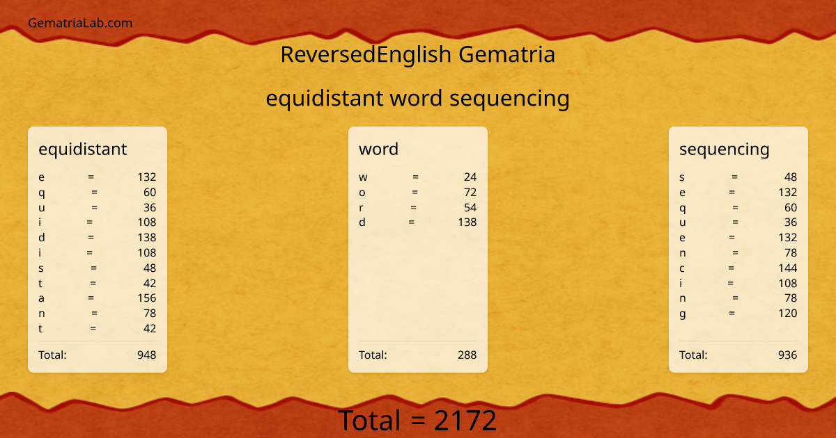equidistant word sequencing in reversedEnglish Gematria